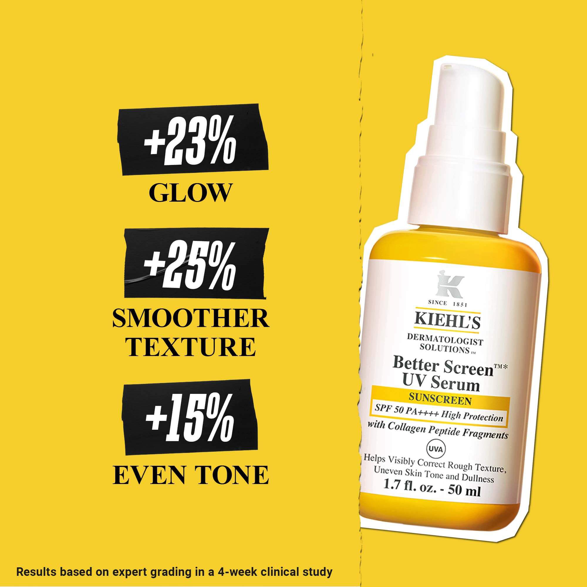 Beneficiile produsului Better Screen UV Serum