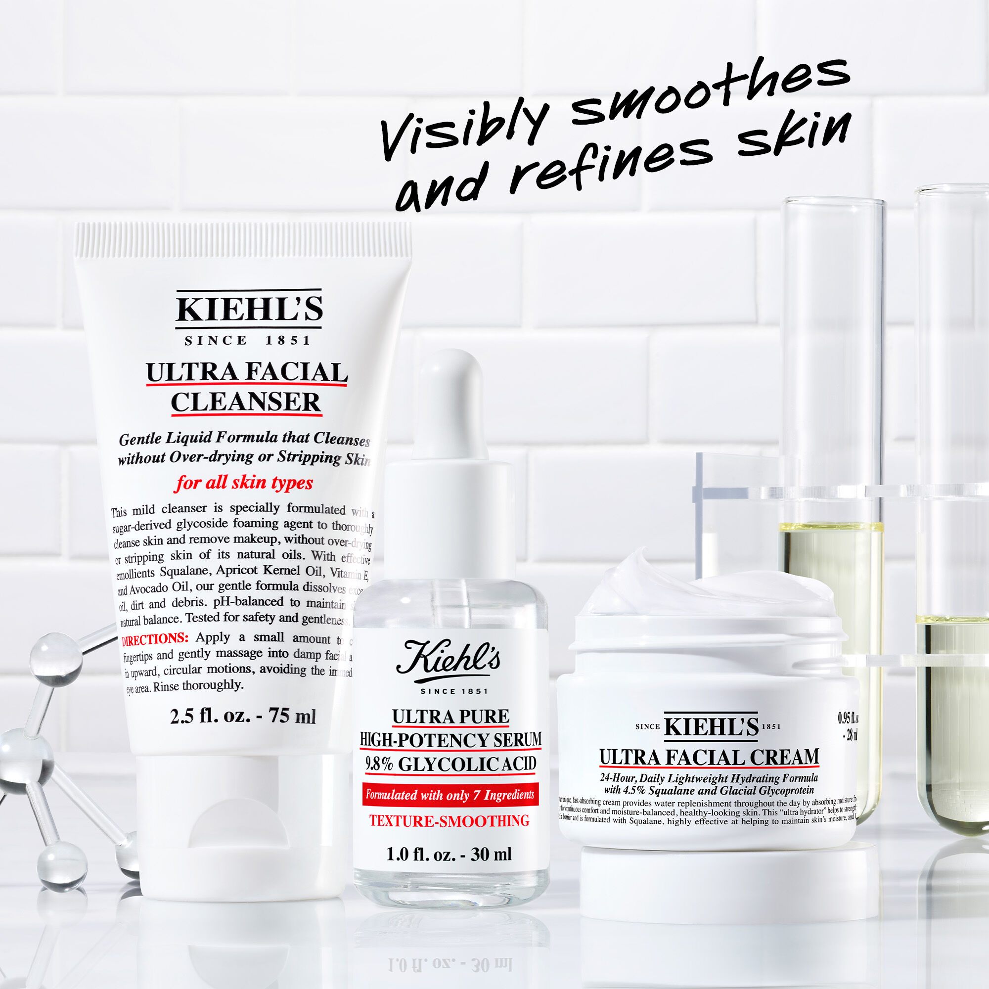 Smooth-It-Up Starter Set - Netezirea aspectului pielii