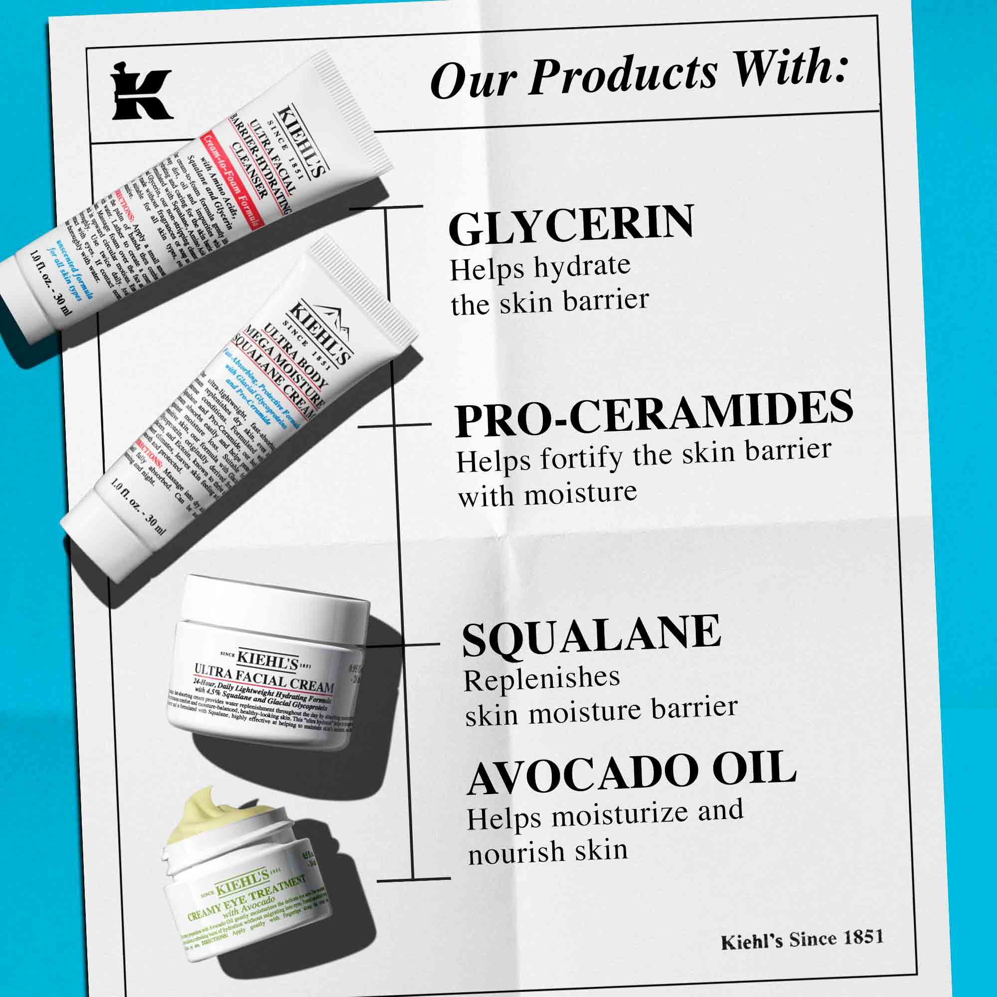 Set cadou Master Moisturizing Mini