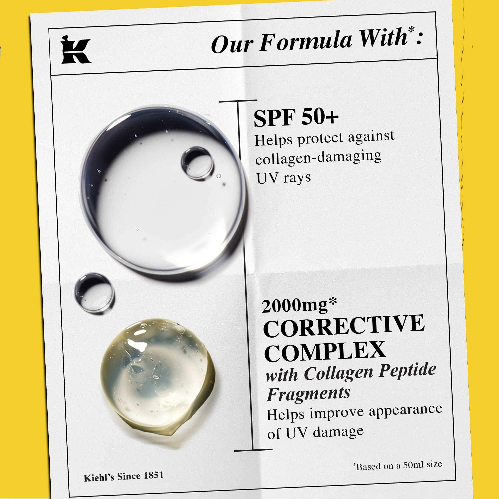 Ingredient cheie in Better Screen UV Serum, SPF50 și Complex Corector