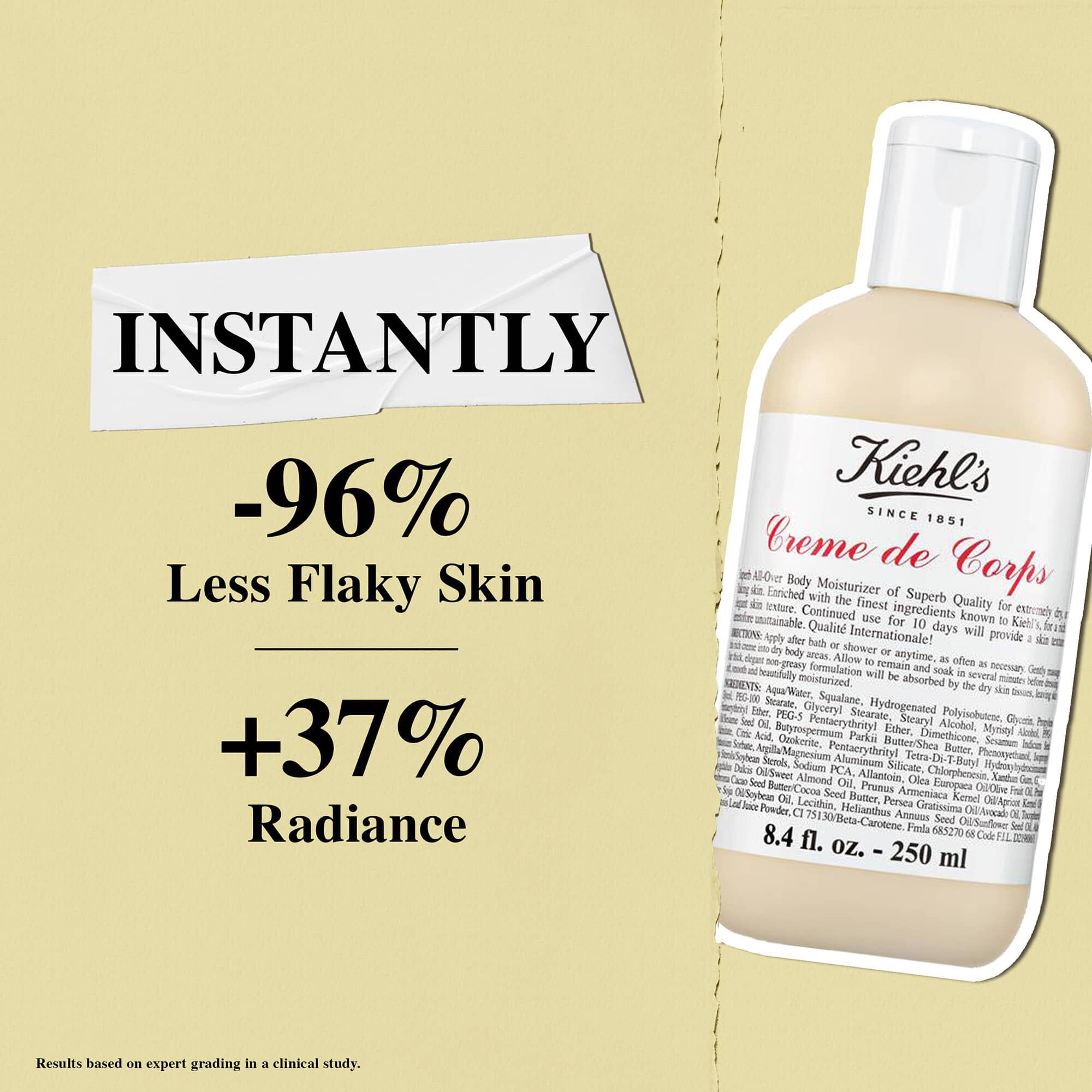 Loțiunea Kiehl's Creme de Corps reduce instantaneu descuamarea pielii cu 96% și sporește luminozitatea cu 37%