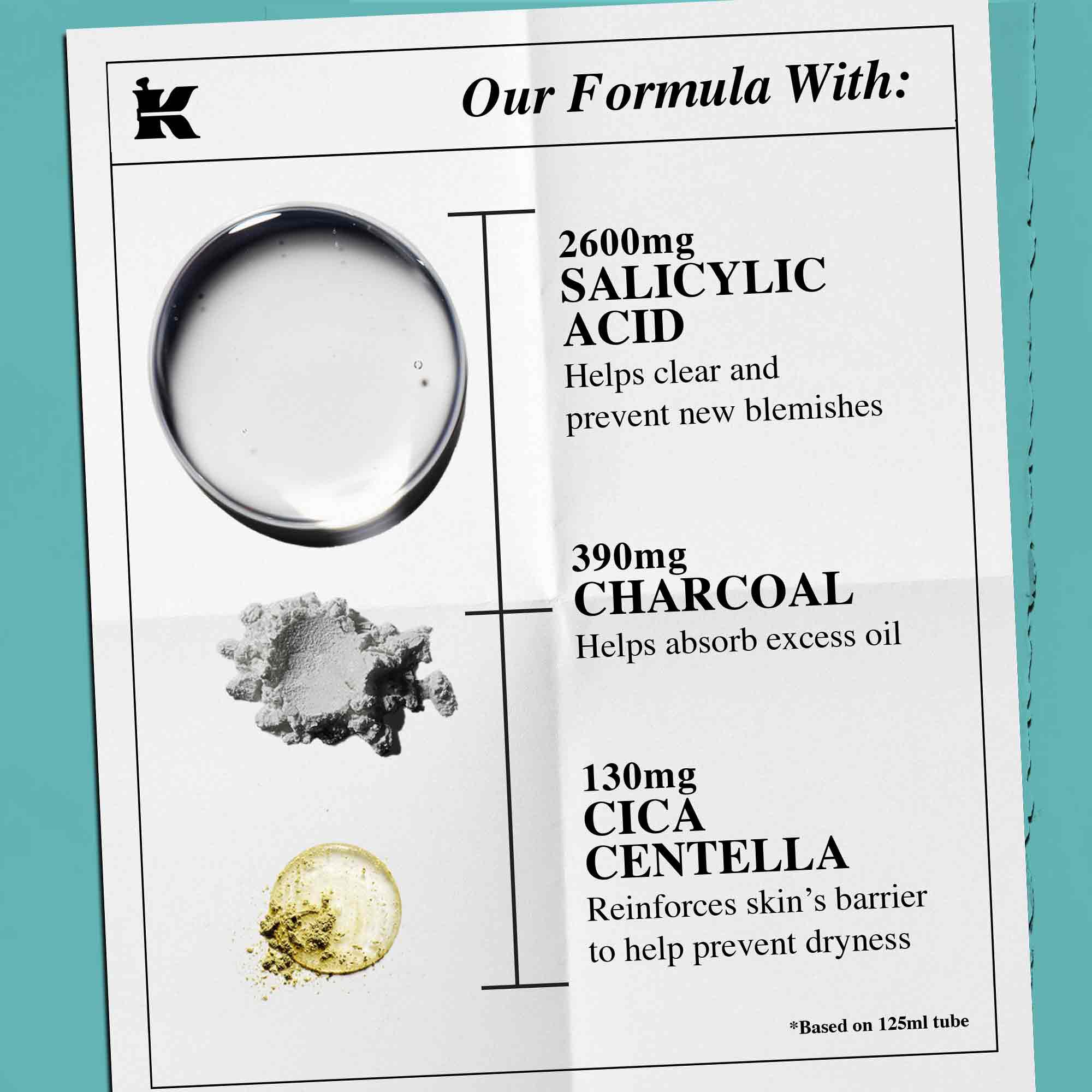 Gently Effective Blemish-Targeting Cleansing Paste - Produs pentru curățarea feței cu textură de pastă și Acid Salicilic