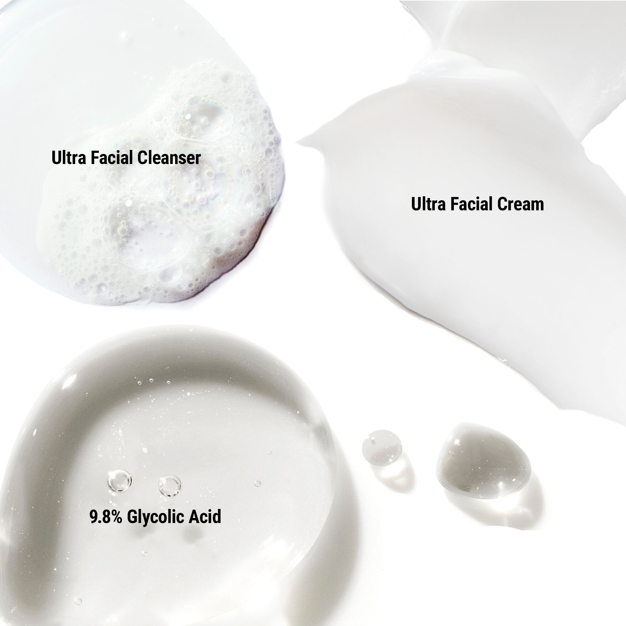 Smooth-It-Up Starter Set - Netezirea aspectului pielii