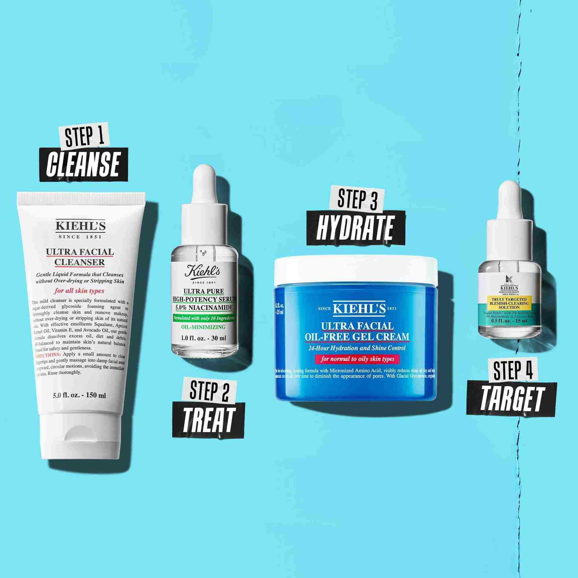 O grafică de rutină prezentand Ultra Facial Cleanser, Niacinamidă, Ultra Facial Oil-Free Gel Cream și Soluție pentru Acnee.