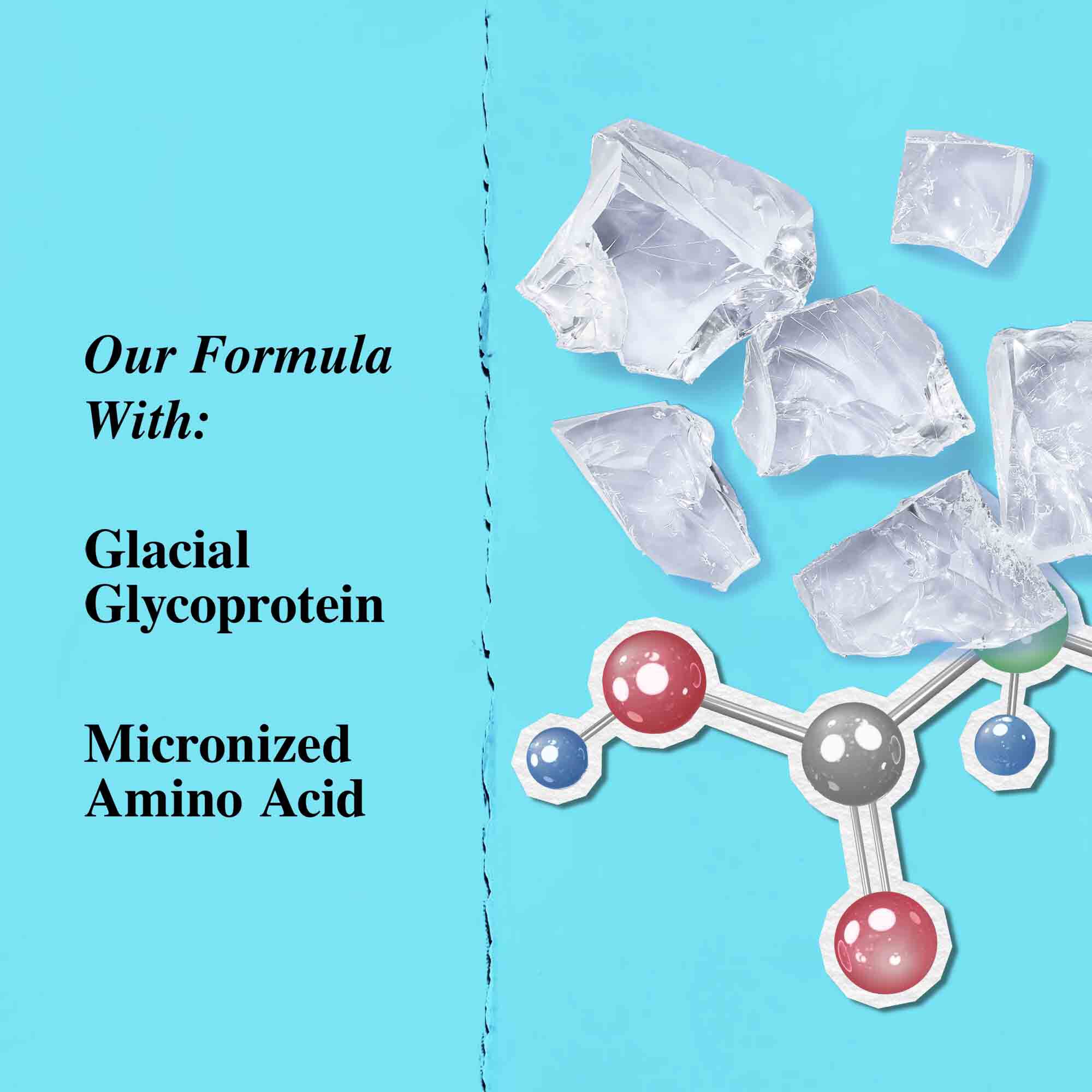 Grafică a ingredientelor cheie: glicoproteină glaciară și aminoacid micronizat.