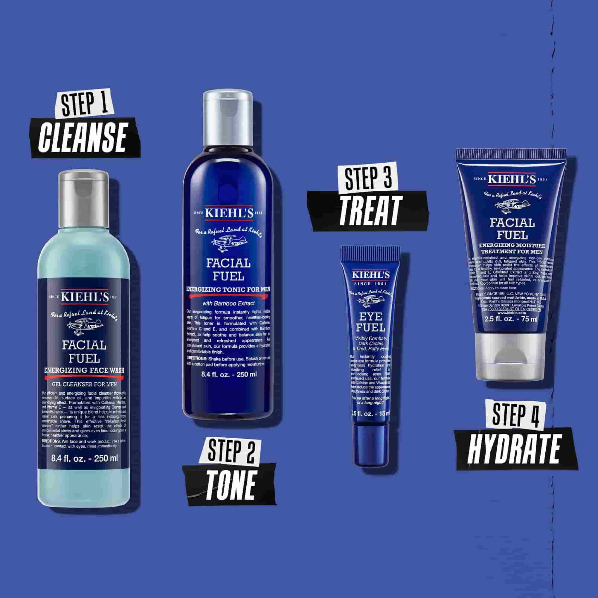 Ilustrație a rutinei cu Facial Fuel - Curățare, Tonifiere, Tratare, Hidratare