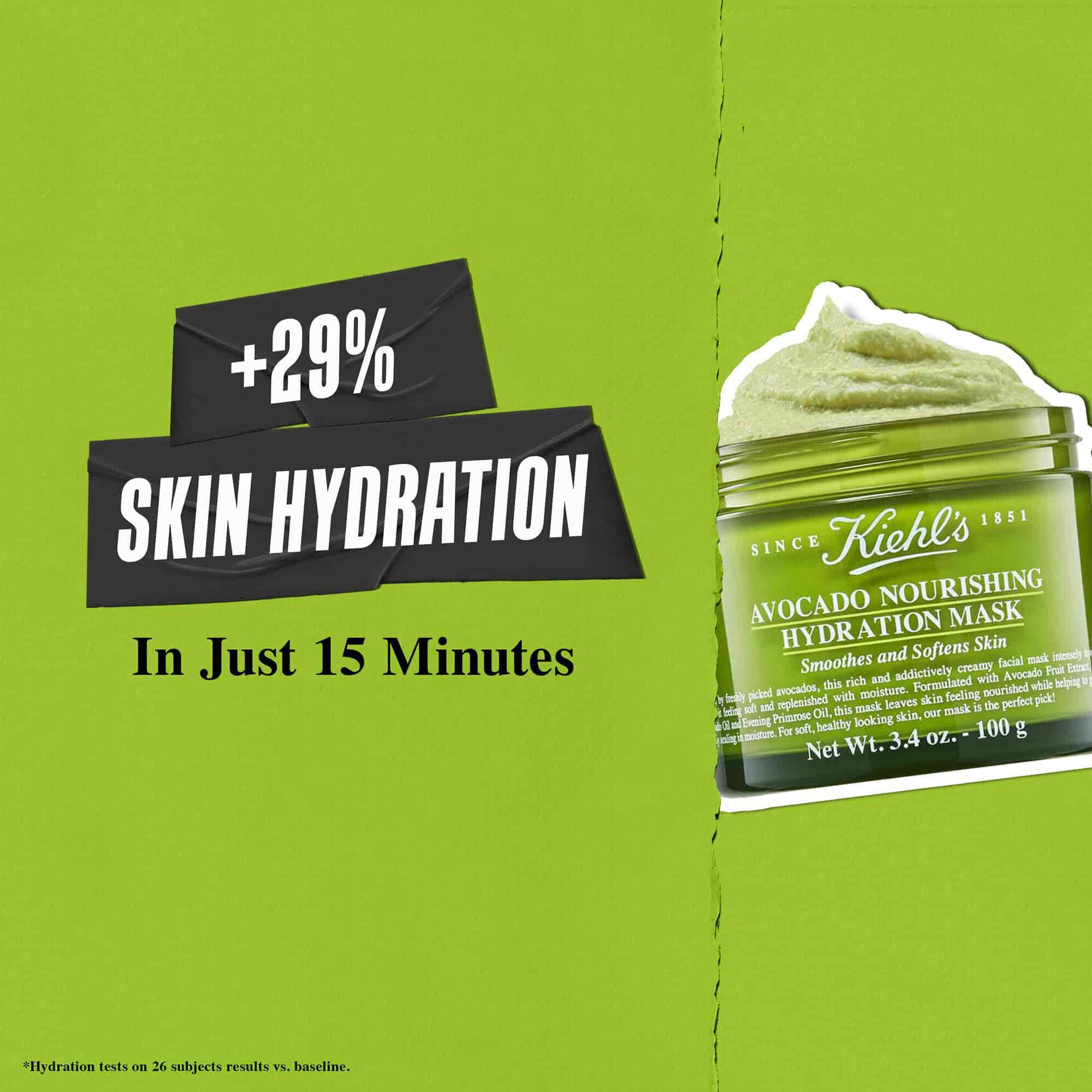 O hidratare a pielii cu 29% mai bună in doar 15 minute cu Kiehl's Avocado Nourishing Hydration Mask