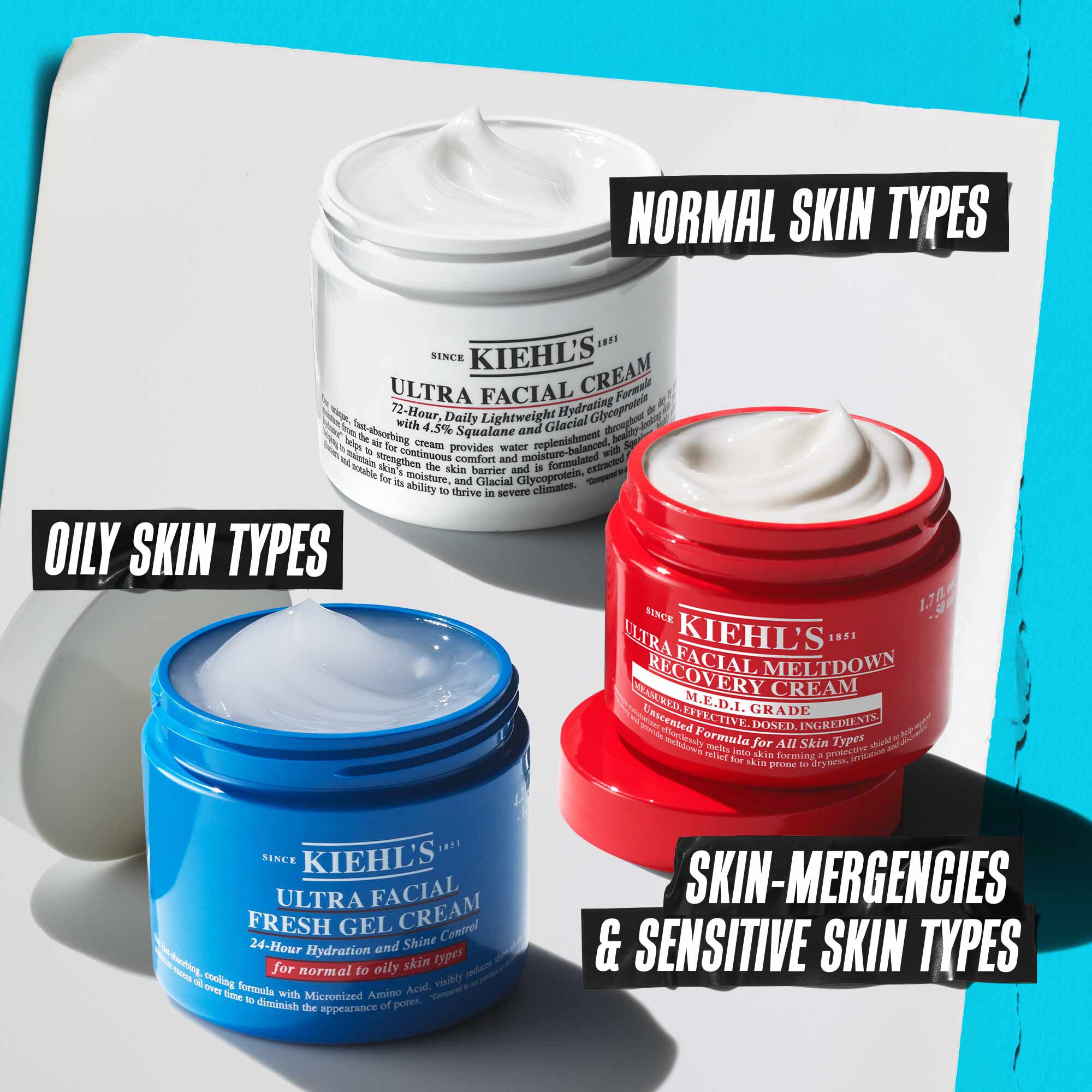 Ultra Facial Cream - Cremă hidratantă pentru toate tipurile de ten