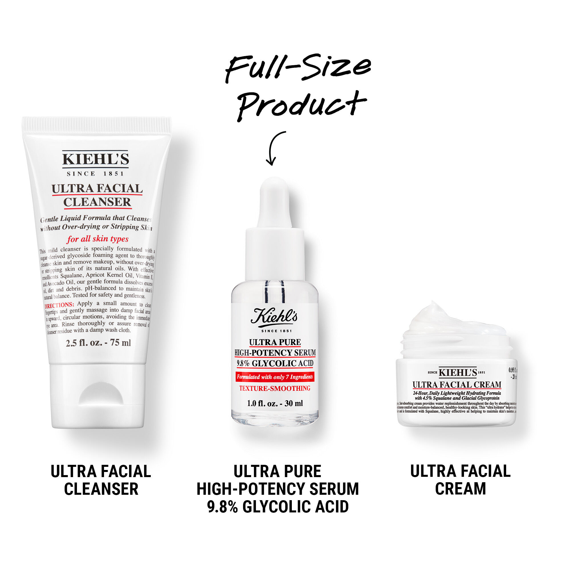 Smooth-It-Up Starter Set - Netezirea aspectului pielii