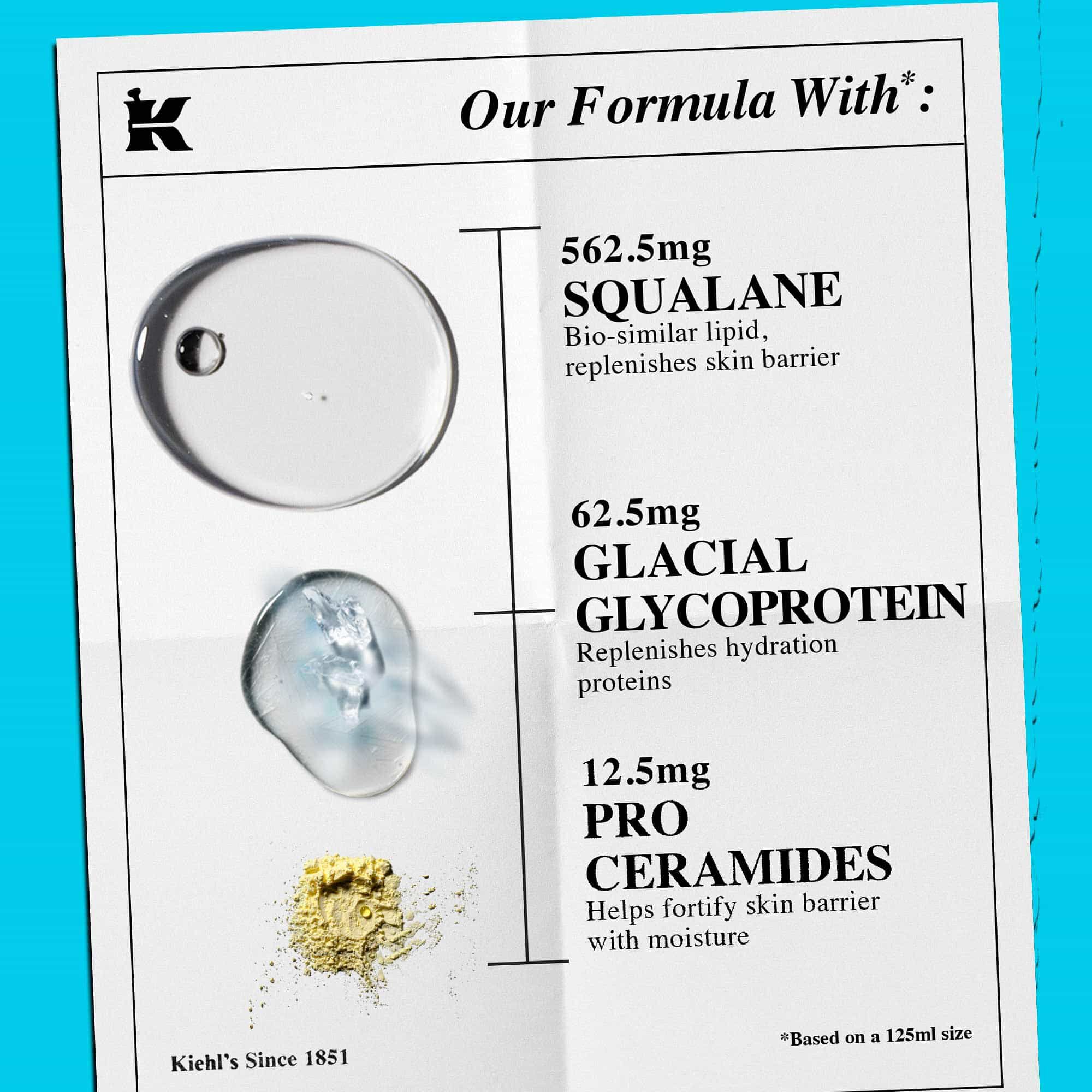 Ultra Facial Cream - Cremă hidratantă pentru toate tipurile de ten