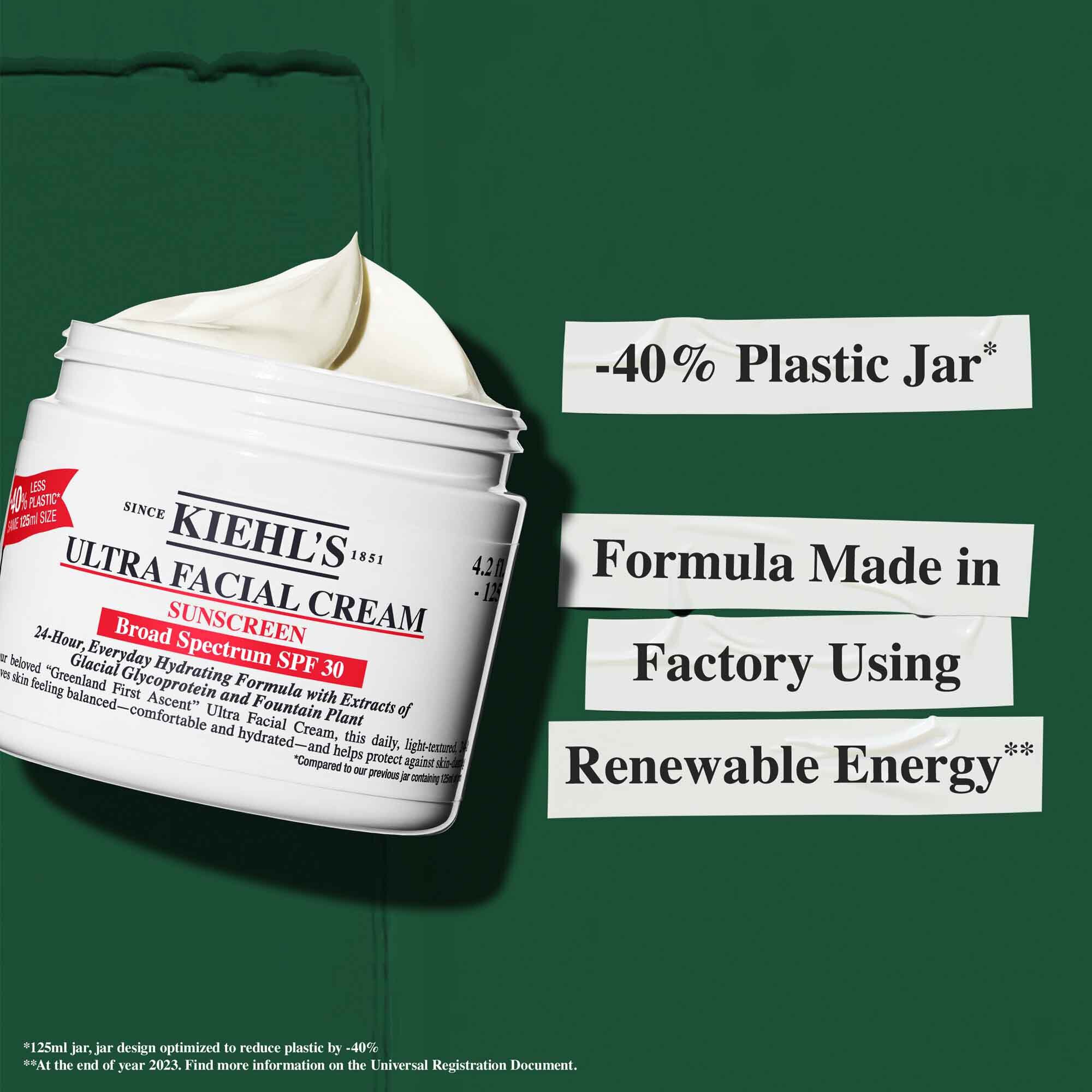 Un borcan de Ultra Facial Cream SPF 30 cu text ce evidențiază mențiunile de sustenabilitate: „-40% borcan de plastic” și „Formulă produsă intr-o fabrică ce utilizează energie regenerabilă.”