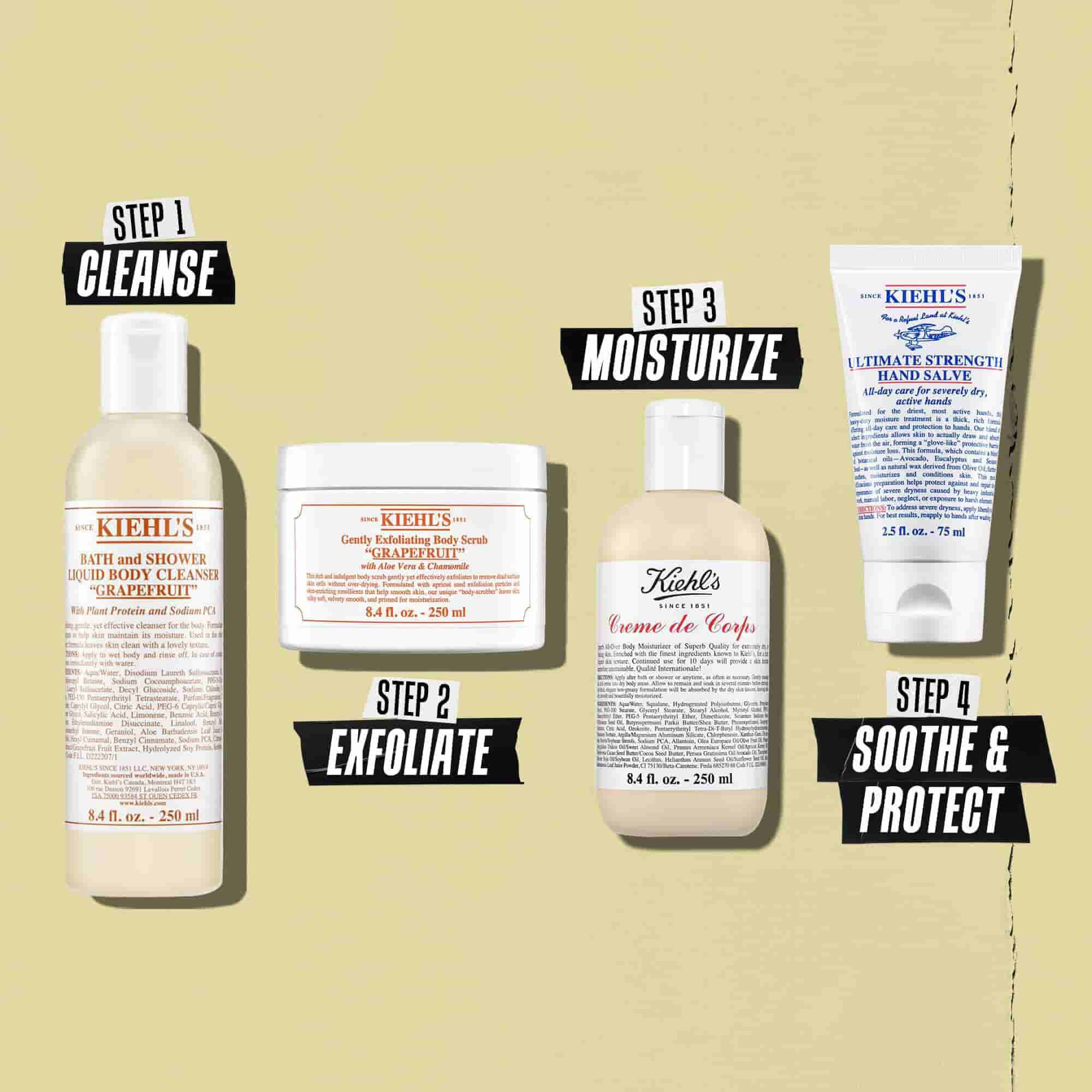 Ilustrație a rutinei cu loțiunea de corp Creme de Corps - Curățare, Exfoliere, Hidratare, Calmare și Protecție