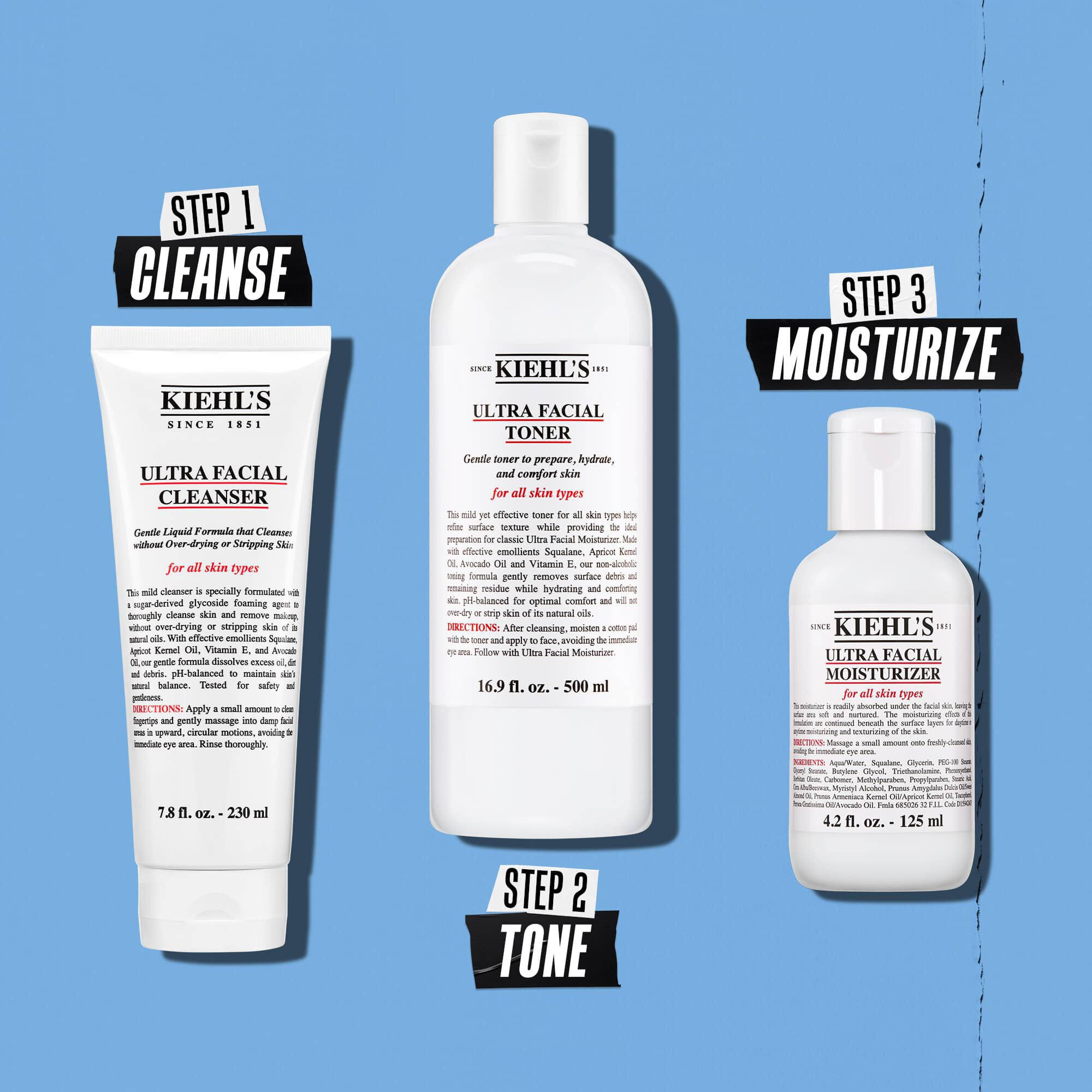 Ilustrație a rutinei Kiehl's Ultra Facial Moisturizer – Curățare, Tonifiere, Hidratare