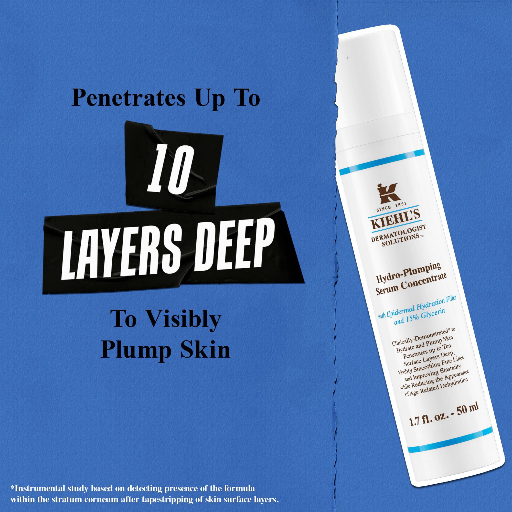 Kiehl's Hydro Plumping Serum Concentrate pătrunde pană la 10 straturi in profunzime pentru a umple vizibil pielea