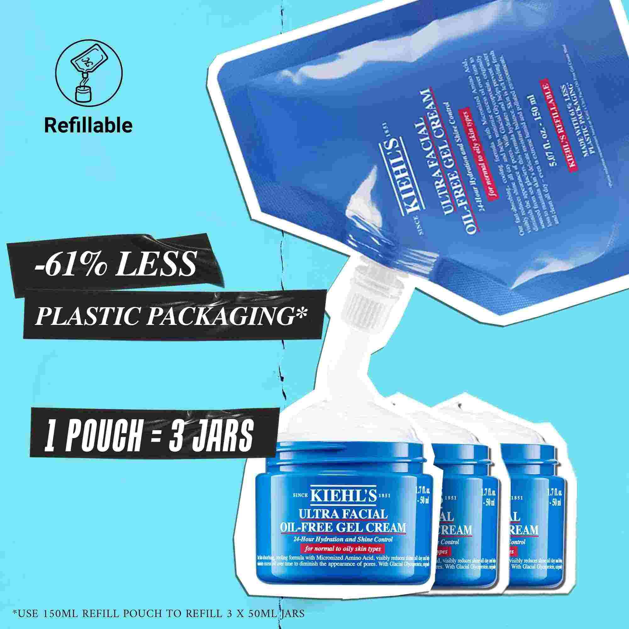 Pungă de rezervă Ultra Facial Oil-Free Gel Cream cu text ce evidențiază cu 61% mai puțin ambalaj din plastic.