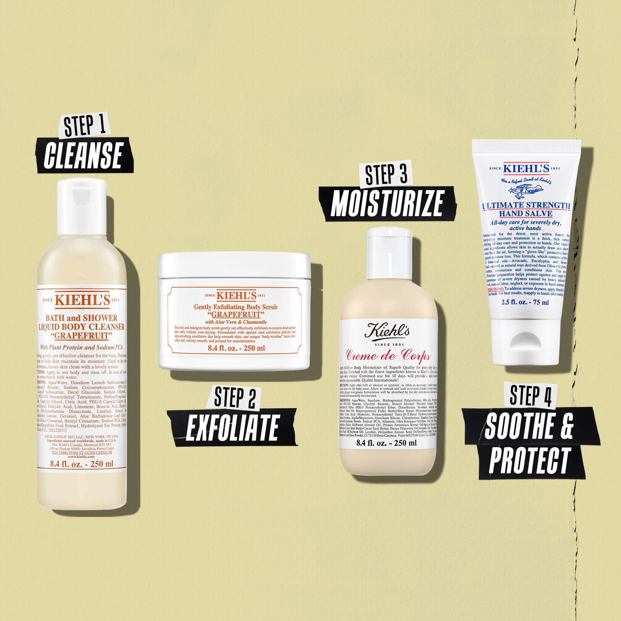 Ilustrație a rutinei cu loțiunea de corp Creme de Corps - Curățare, Exfoliere, Hidratare, Calmare și Protecție