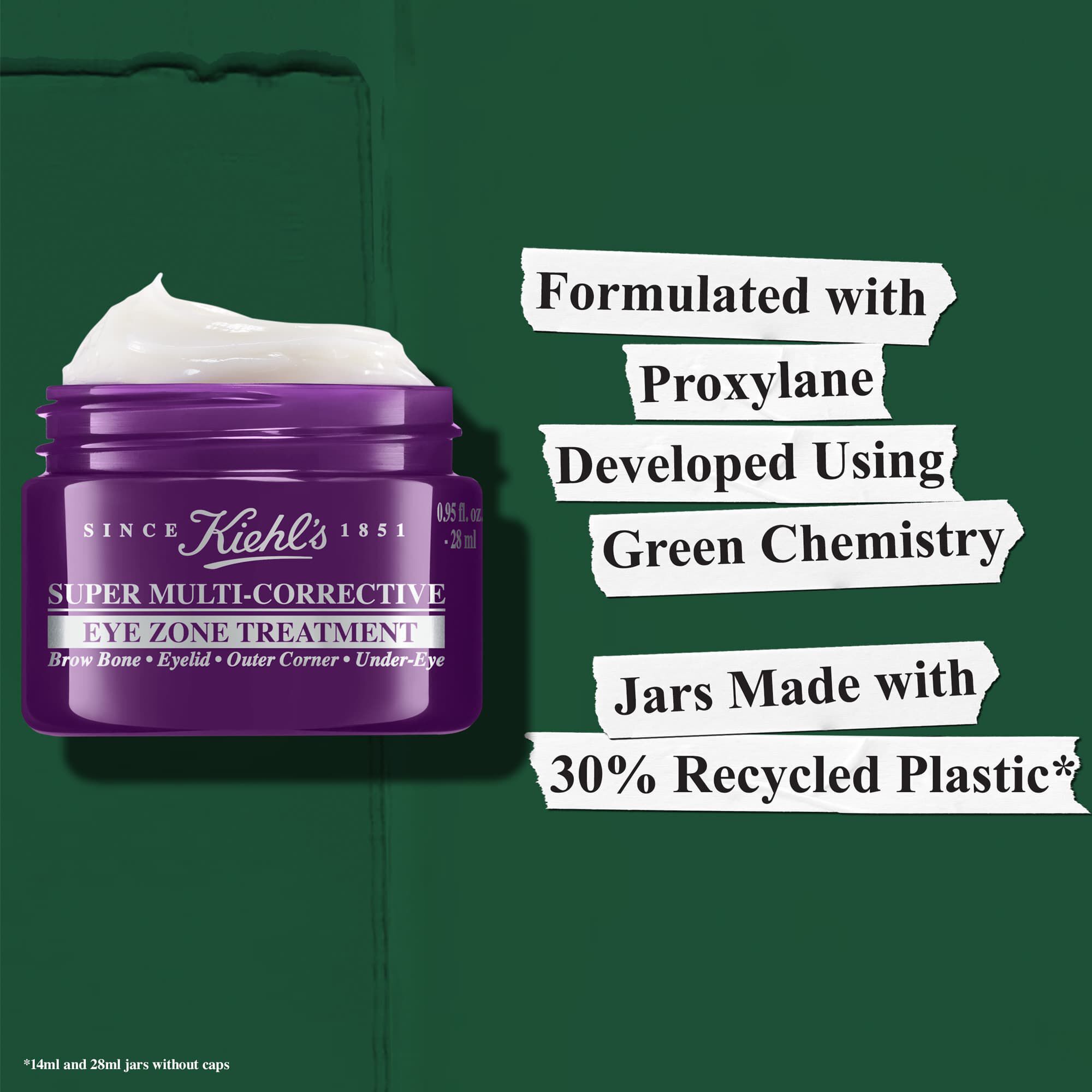 Formulat cu Proxylane dezvoltat prin chimia verde - borcanele sunt fabricate din plastic reciclat 30%