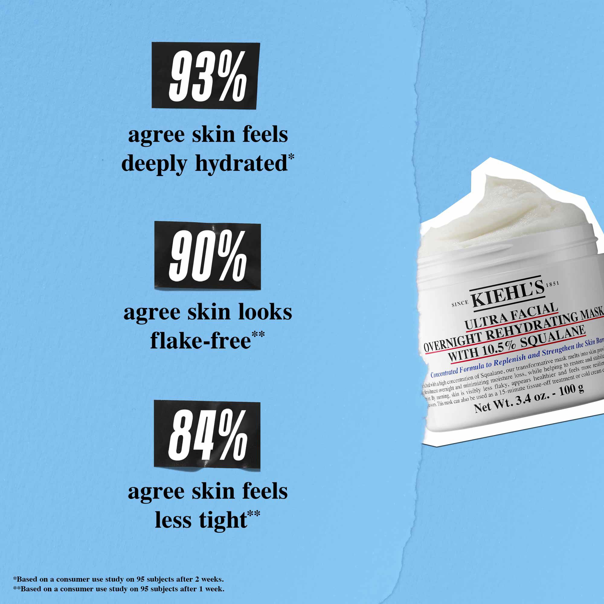 Ultra Facial Overnight Rehydrating Mask cu 10.5% Squalane - Mască intens hidratantă pentru seară