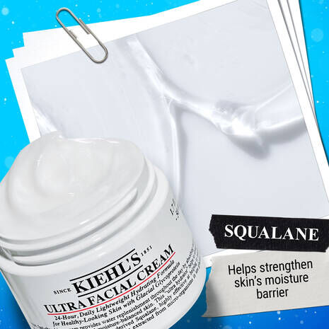 Ultra Facial Kit - Ediție limitată