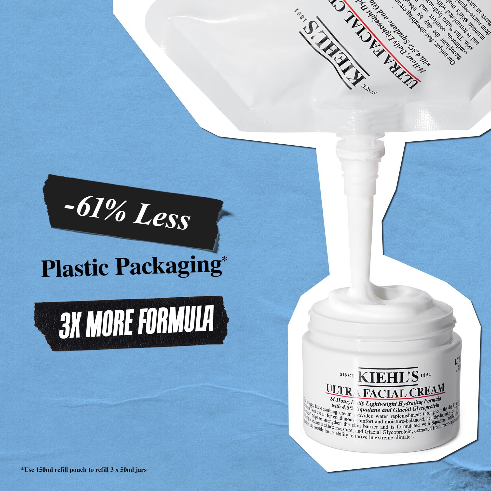 Ultra Facial Cream | Crema hidratanta Kiehl's