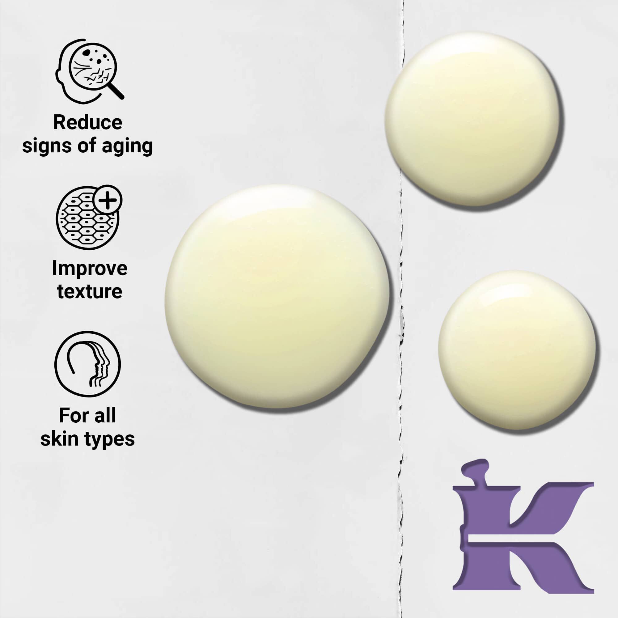 Fotografie cu textura și pictograme: reduce semnele imbătranitului, imbunătățește textura, formulat pentru toate tipurile de ten