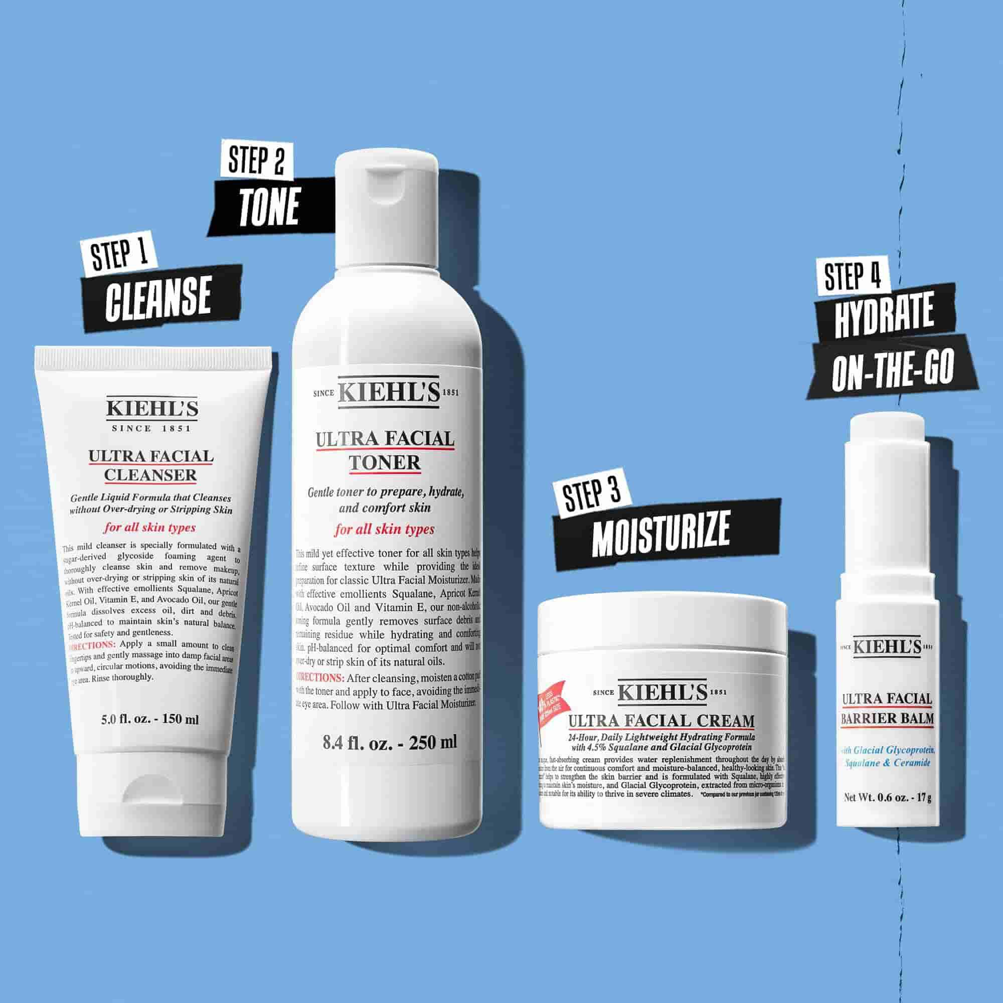 Ilustrație a rutinei cu Kiehl's Ultra Facial Cleanser - Curățare, Tonifiere, Hidratare, Hidratare oricand
