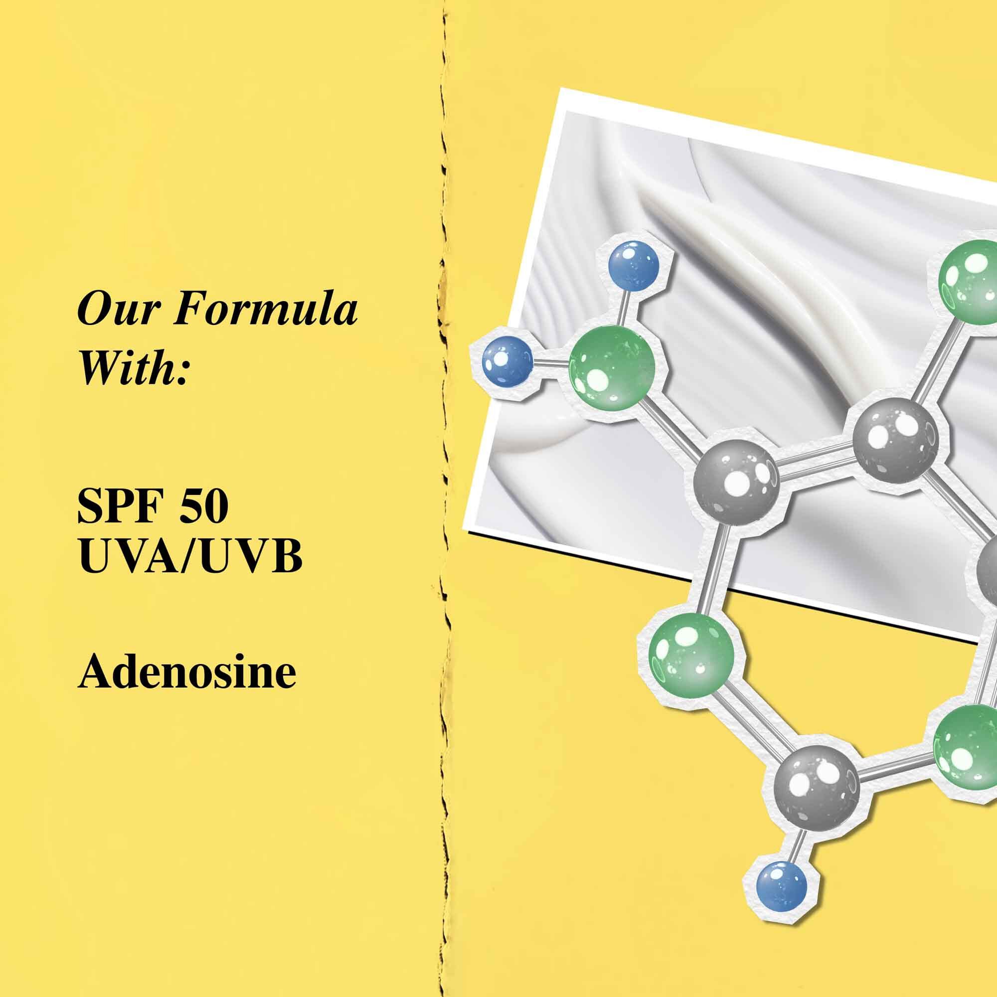 Grafică a ingredientelor cheie: SPF 50 și adenozină.