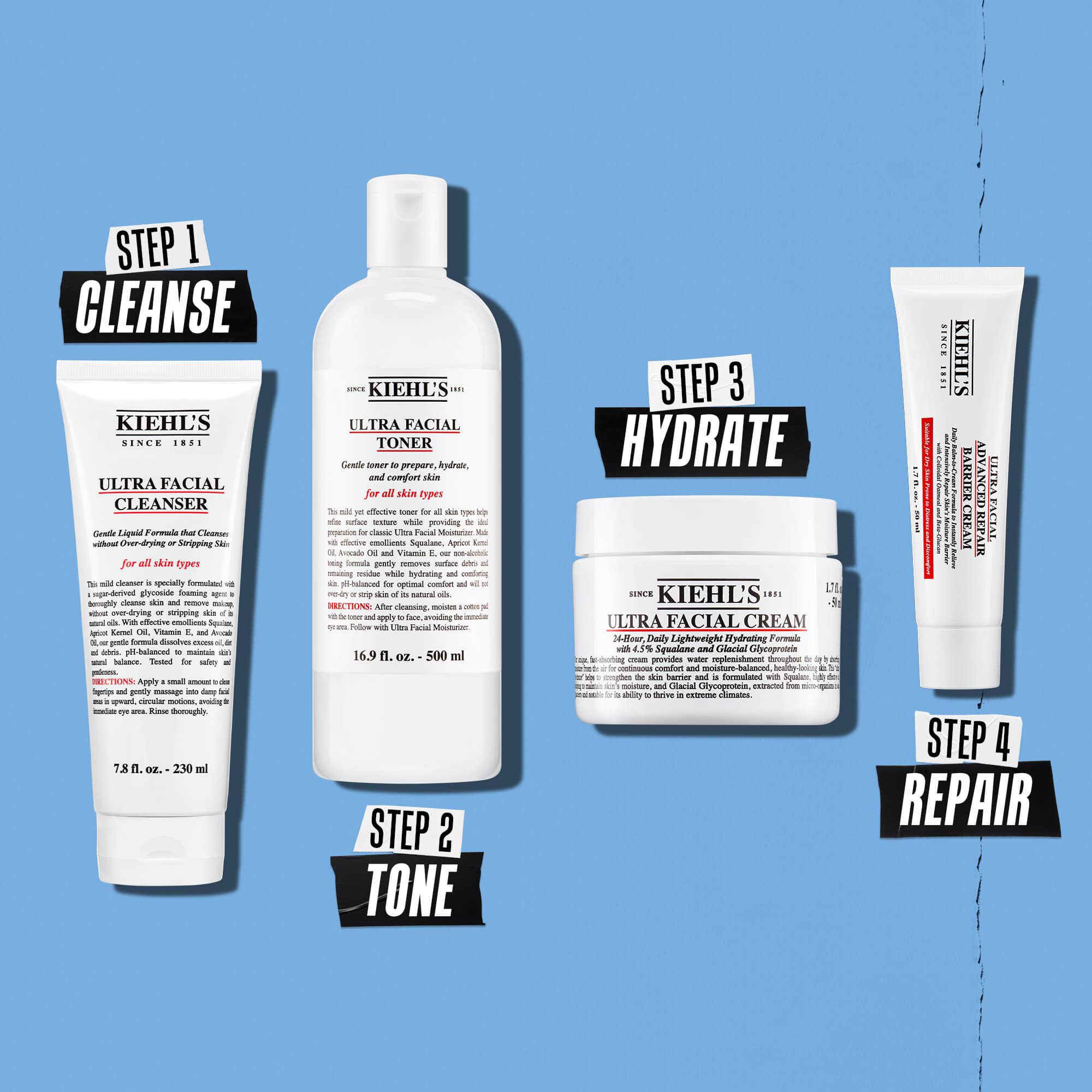 Ilustrație a rutinei cu Kiehl's Ultra Facial - Curățare, Tonifiere, Hidratare, Reparare