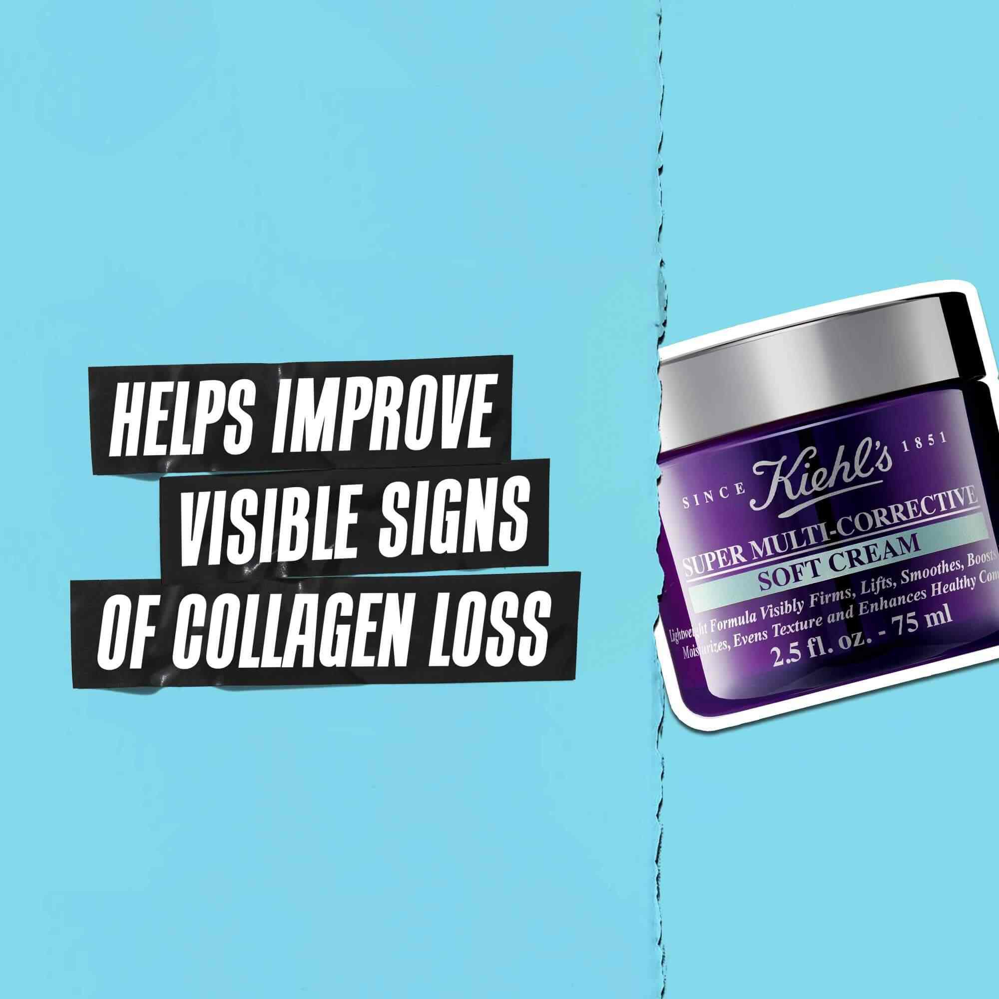 A graphic featuring a purple jar of Kiehl's Super Multi-Corrective Soft Cream on the right. On the left, a text box reads: "HELPS IMPROVE VISIBLE SIGNS OF COLLAGEN LOSS." The entire image is set against a light blue background.