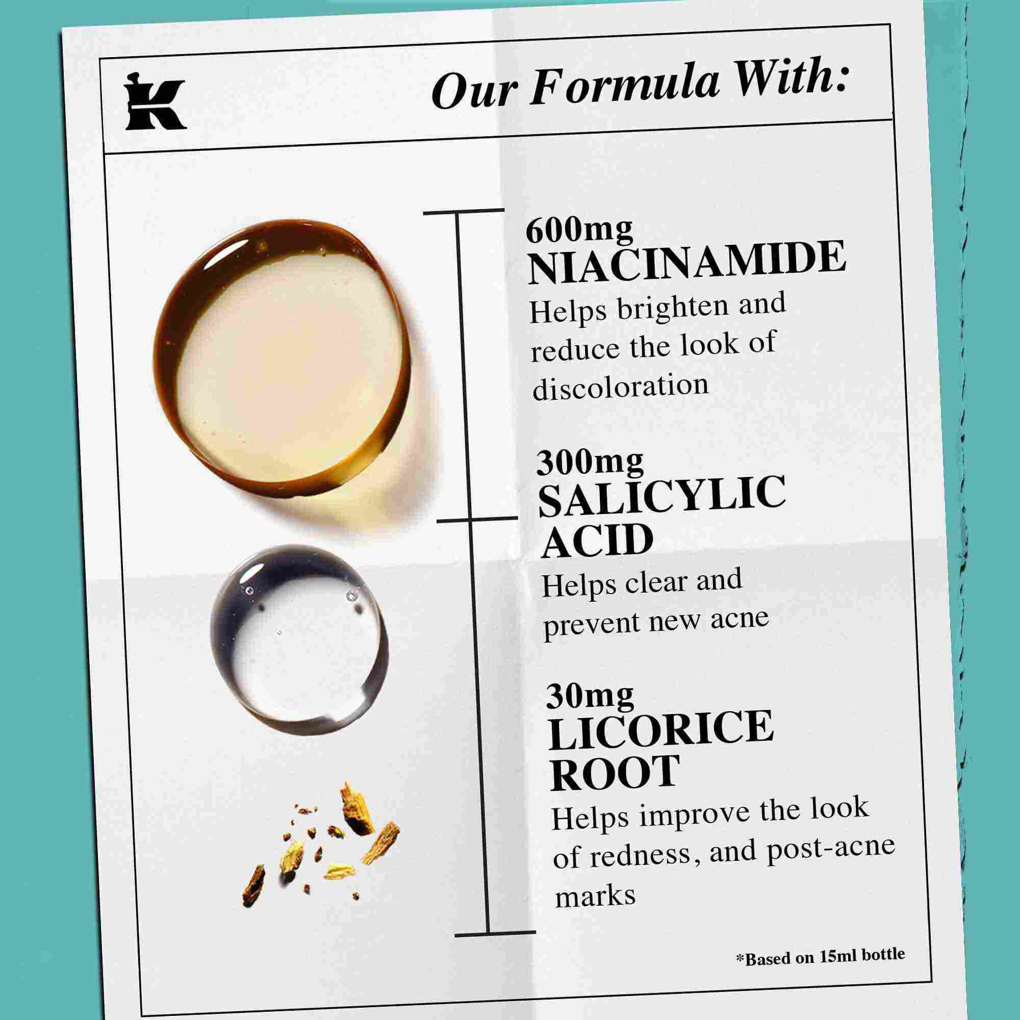 O grafică ce evidențiază ingredientele cheie ale Truly-Targeted Blemish-Clearing Solution, inclusiv acid salicilic, rădăcină de lemn dulce și niacinamidă.