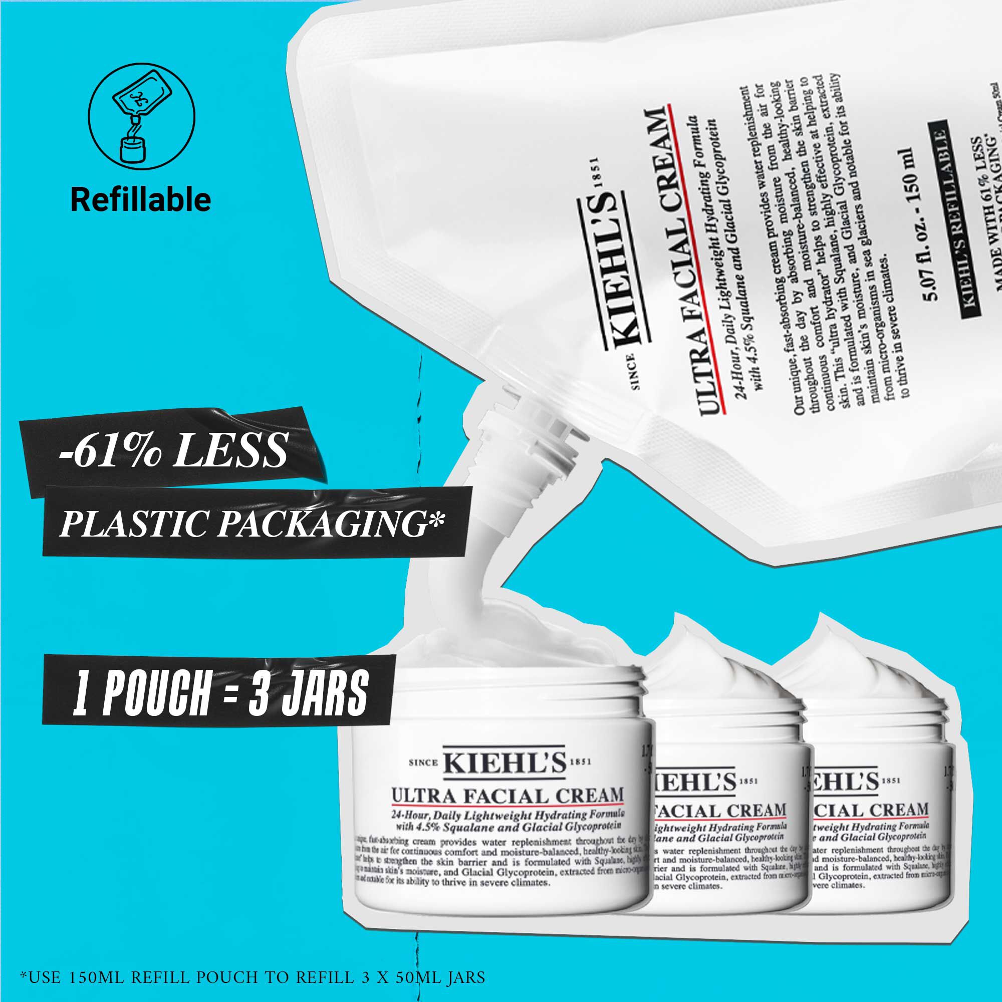 Ultra Facial Cream - Cremă hidratantă pentru toate tipurile de ten