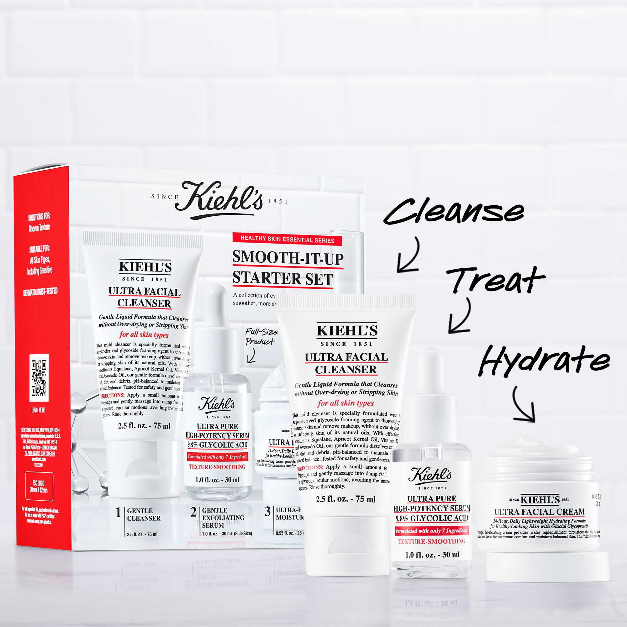 Smooth-It-Up Starter Set - Netezirea aspectului pielii