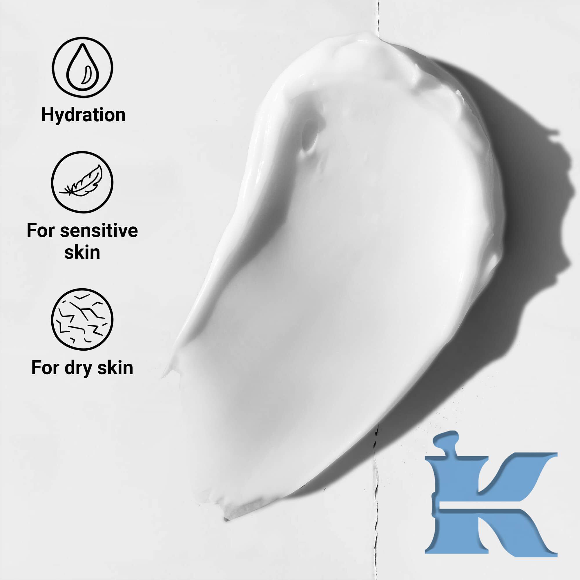 Fotografie cu textura și pictograme: hidratare, formulat pentru tenul uscat și sensibil