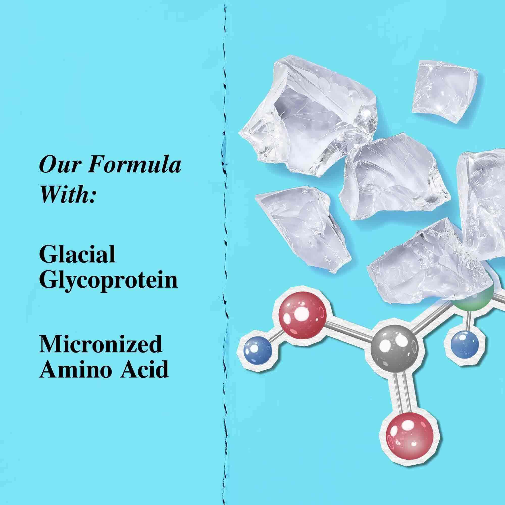 Grafică a ingredientelor cheie: glicoproteină glaciară și aminoacid micronizat.