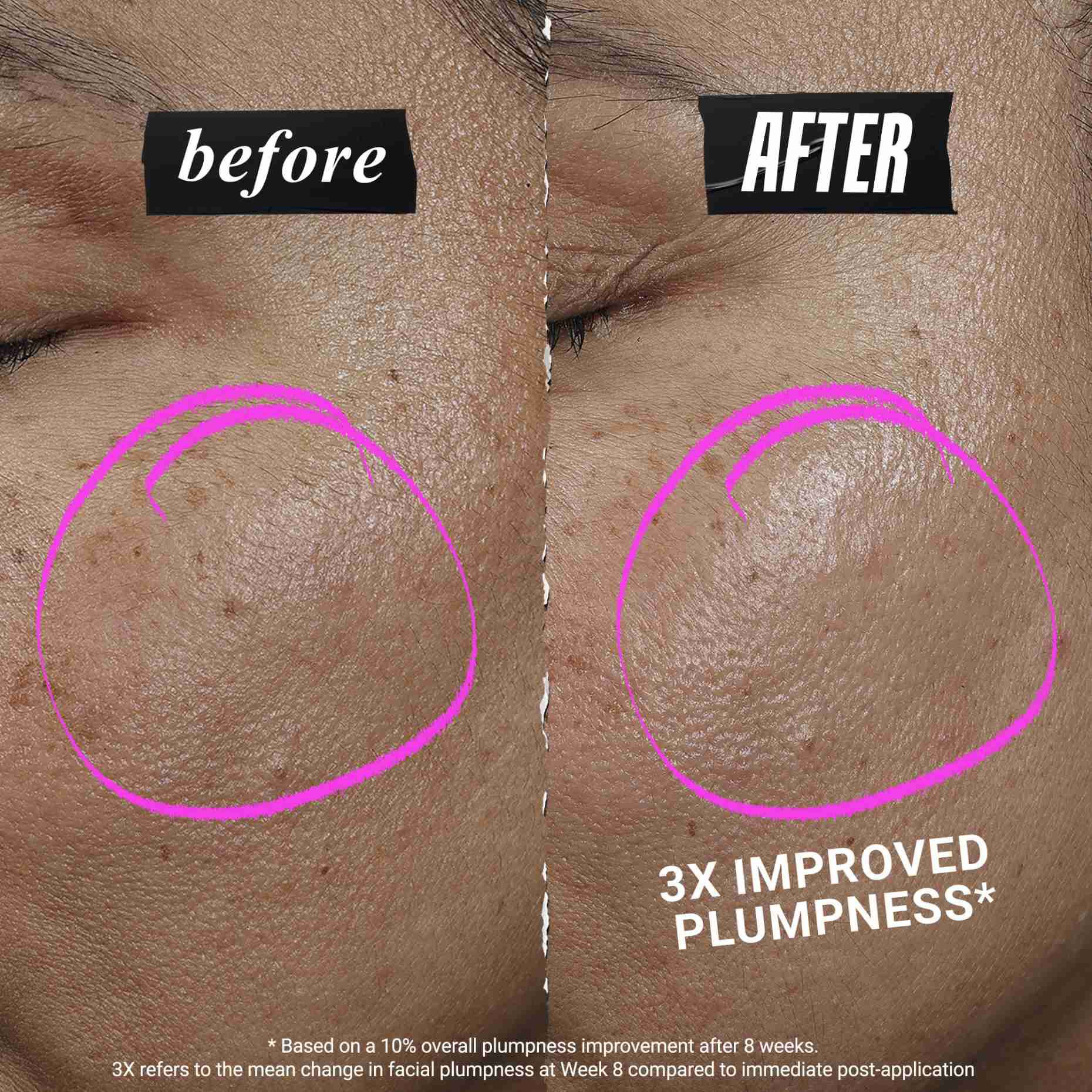 1cc* CollaShot Plump Serum - serum pentru ten ferm și cu aspect mai plin*