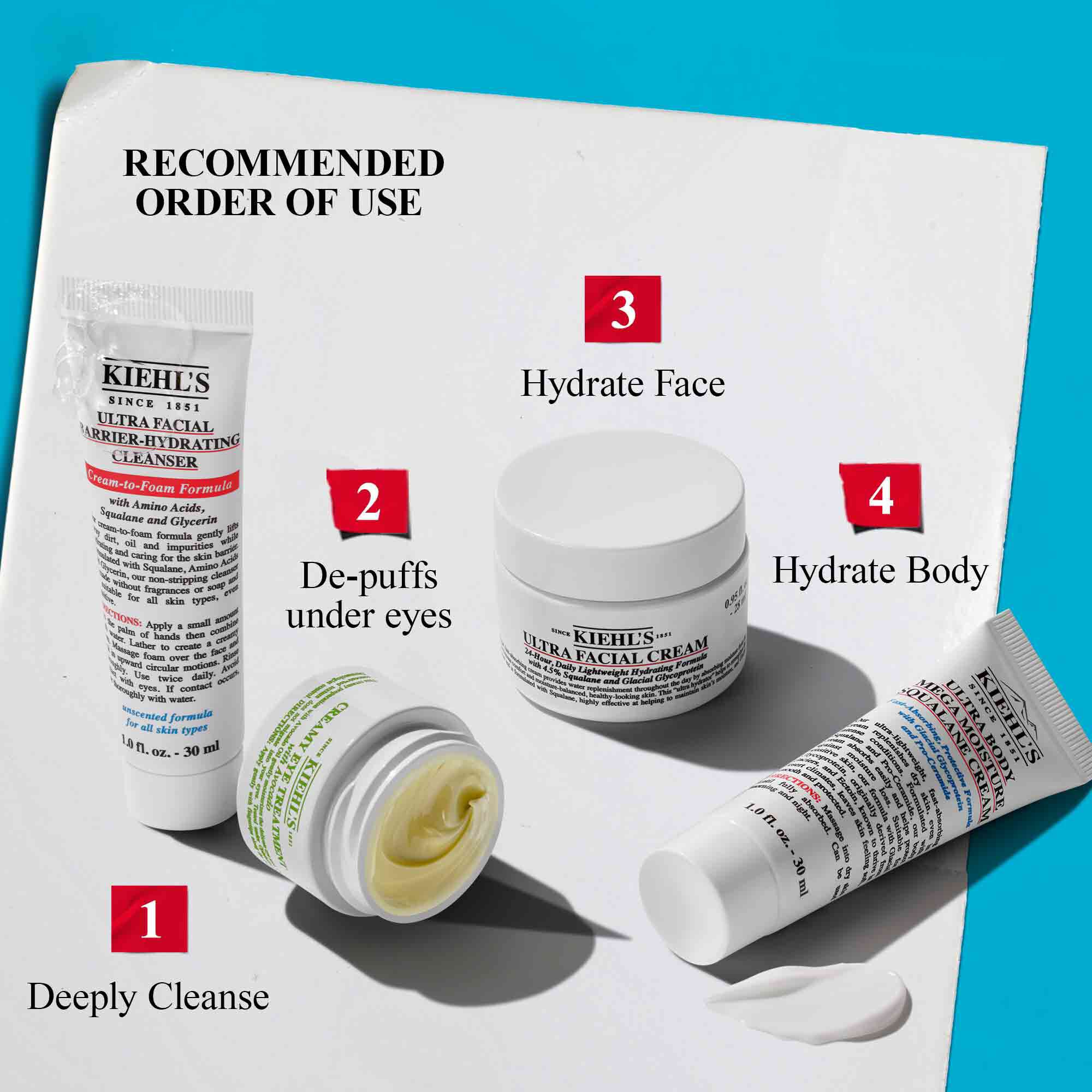 Kiehl's recommended anti-aging skincare with under-eye cream, retinol serum for wrinkles, and multi-corrective cream for radiance and elasticity.​